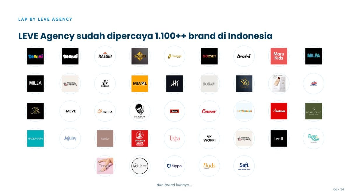 Sebagian brand yang ditangani grup LEVE/LAP